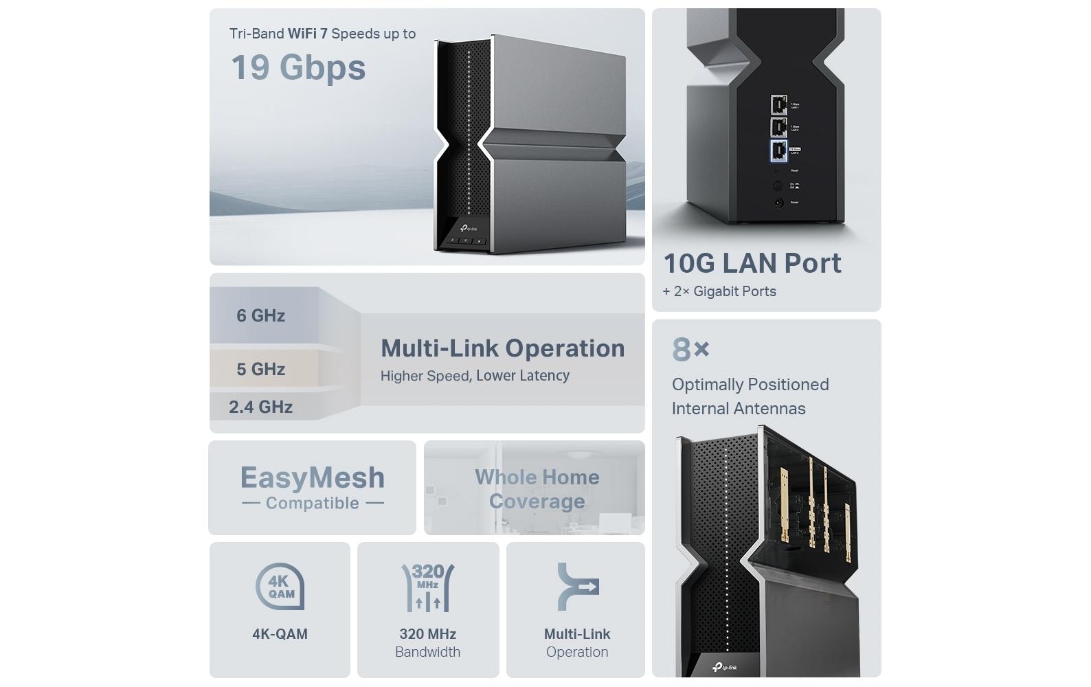 TP-Link WLAN-Mesh-Repeater RE800BE Range Extender TP-Link WLAN-Mesh-Repeater RE800BE Range Extender