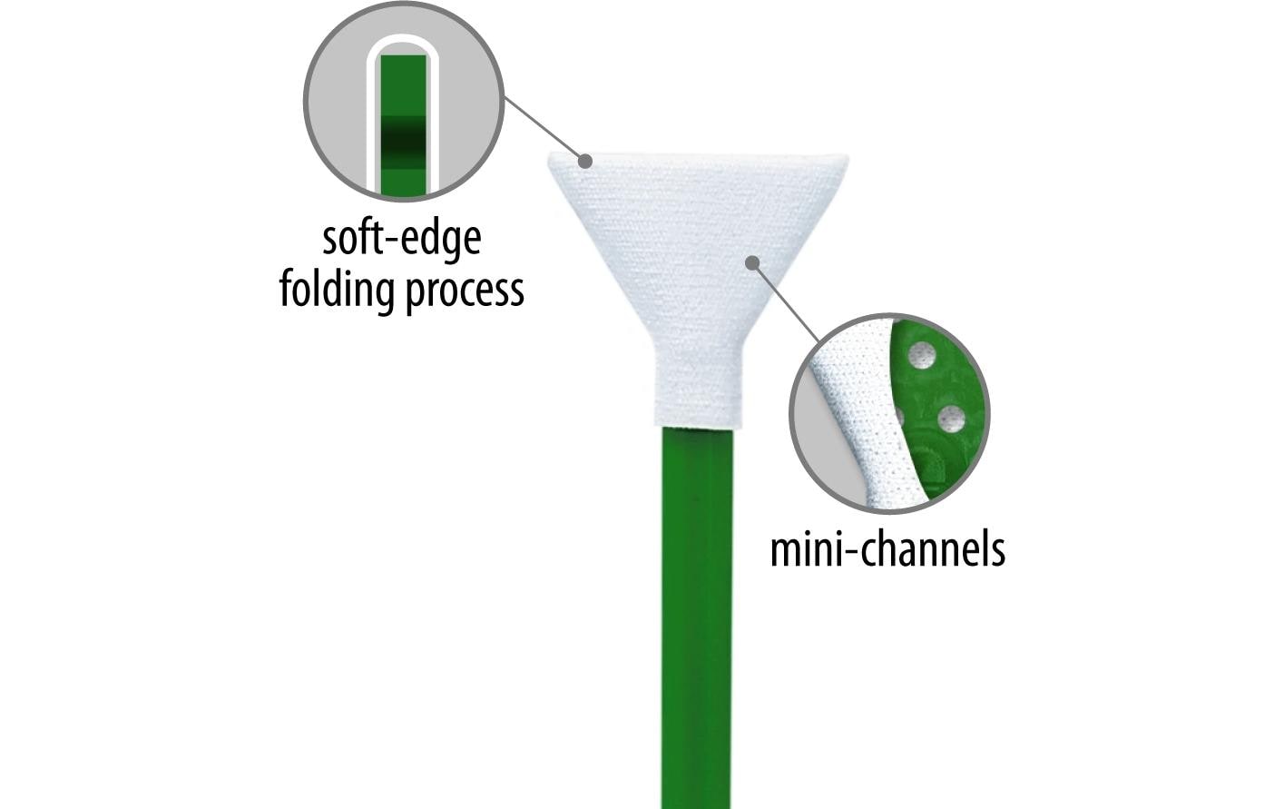 Visible Dust Visible Dust Ultra MXD-100 Vswab, 1.6x