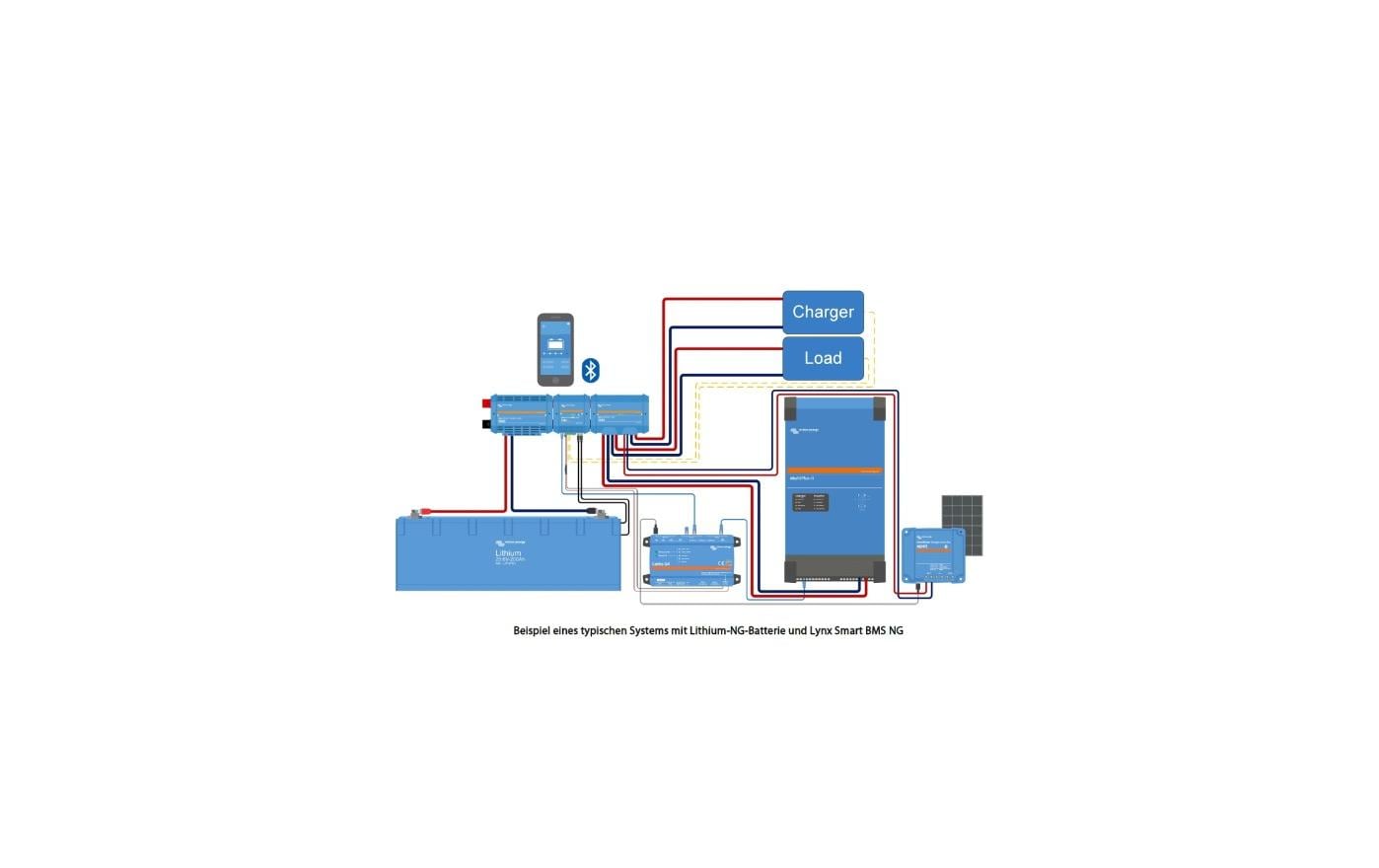 Victron Batterie LiFePO4 25.6 V/300 Ah NG 235 x 341 x 160 mm