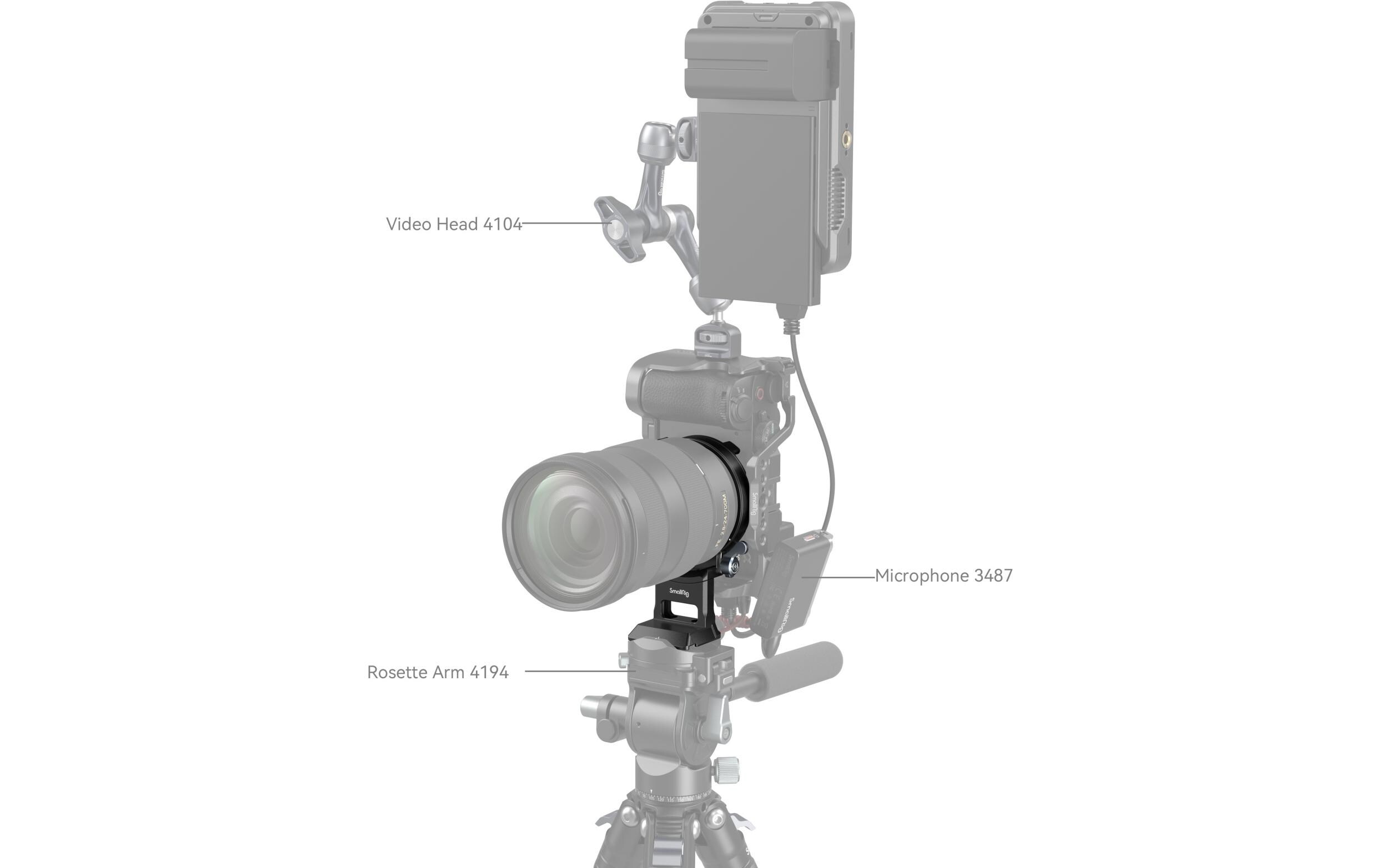 Smallrig Horizontal-zu-Vertikal-Montageplatte