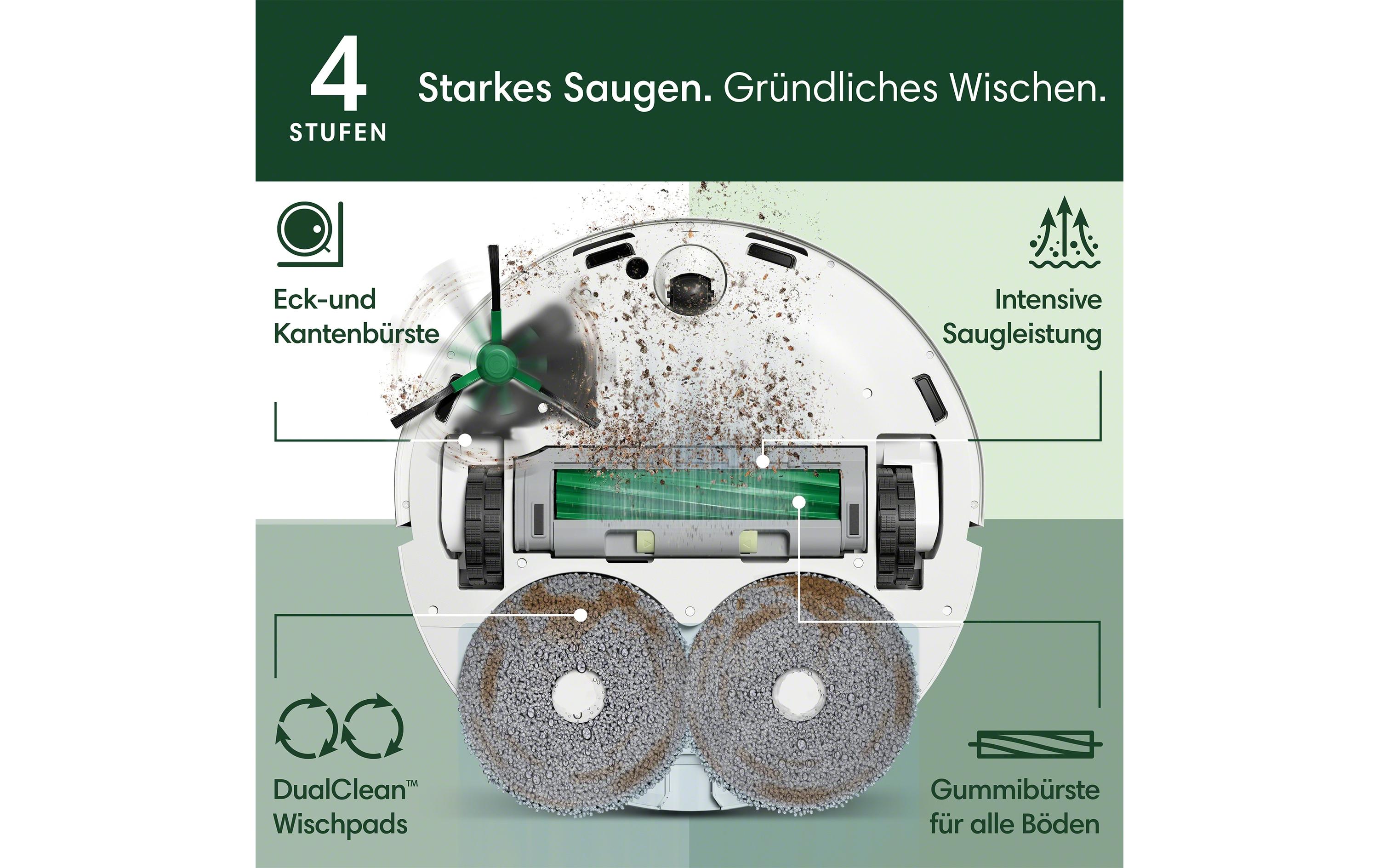 iRobot Saug- und Wischroboter Roomba Plus 405 Combo + AutoWash Dock