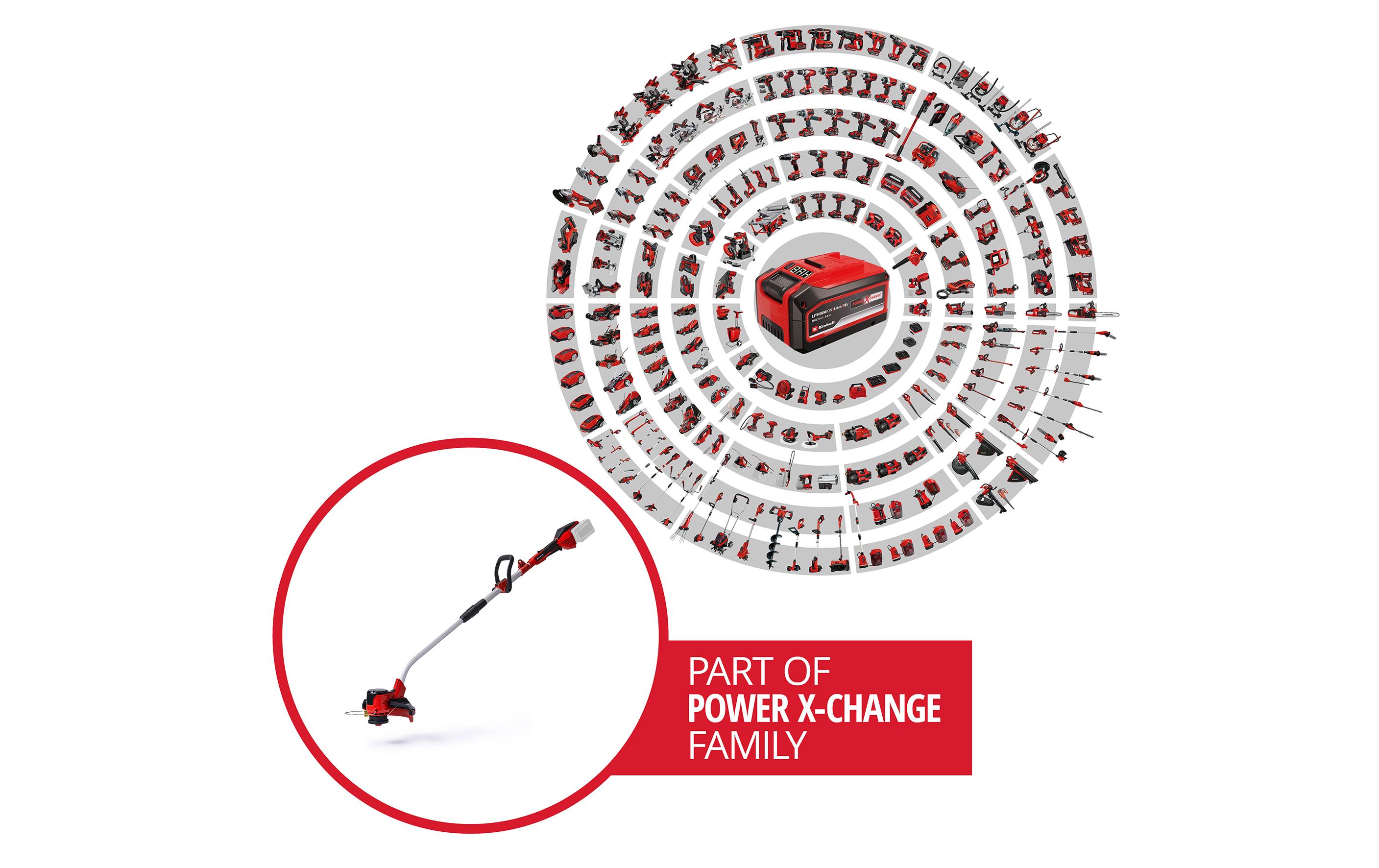 Einhell Akku-Rasentrimmer GE-CT 36/30 Li E Solo Einhell Akku-Rasentrimmer GE-CT 36/30 Li E Solo