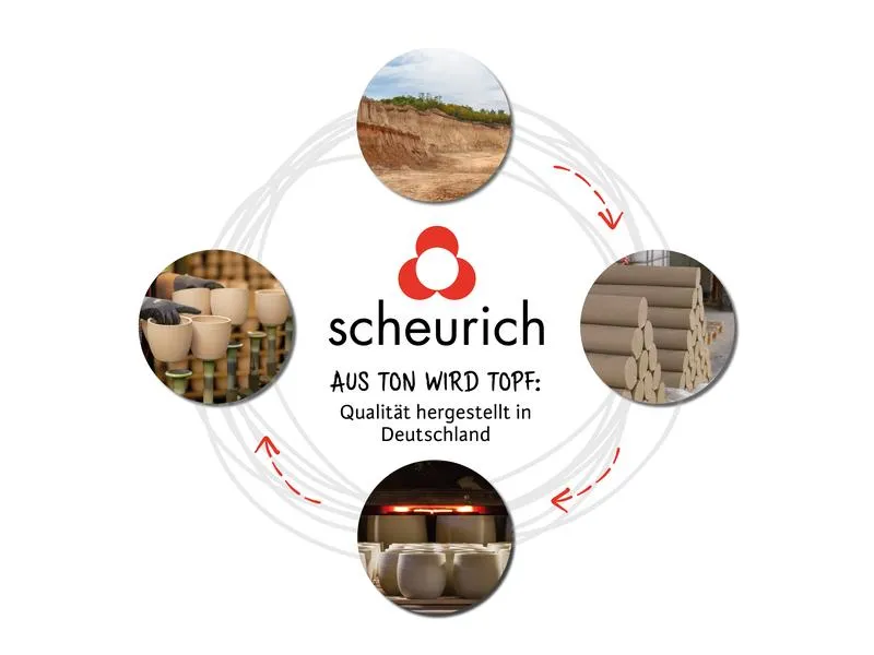 scheurich Blumenampel mit Folie 17 x 15 cm, Braun scheurich Blumenampel mit Folie 17 x 15 cm, Braun