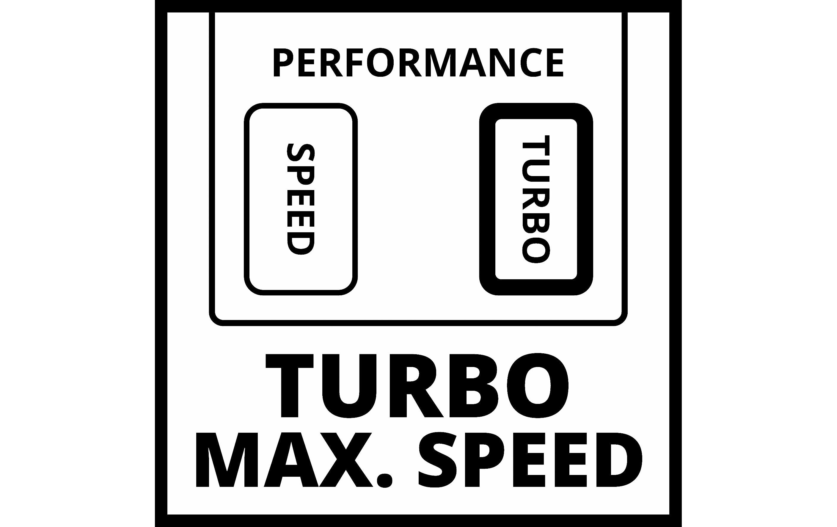 Einhell Professional Akku-Laubbläser GP-LB 18/200 Li E-Solo