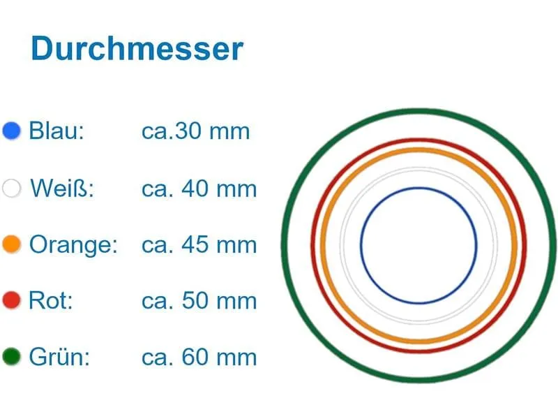 Läufer Gummiband 95 Stück