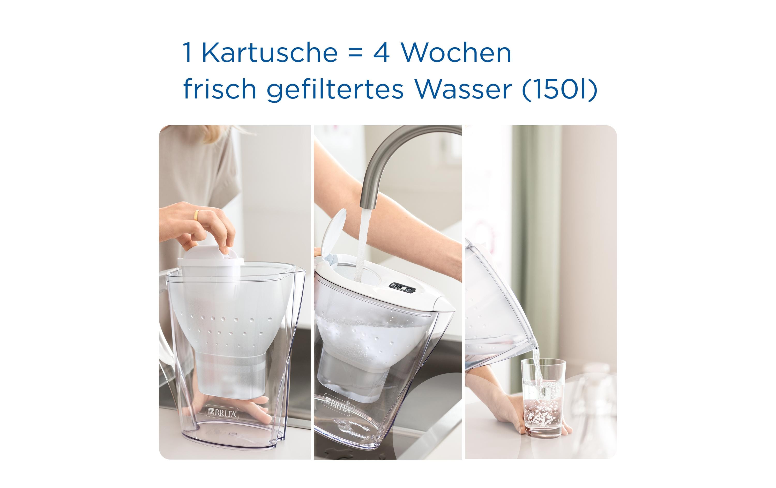 BRITA Wasserfilter Marella inkl. 12 Maxtra Pro All-in-1