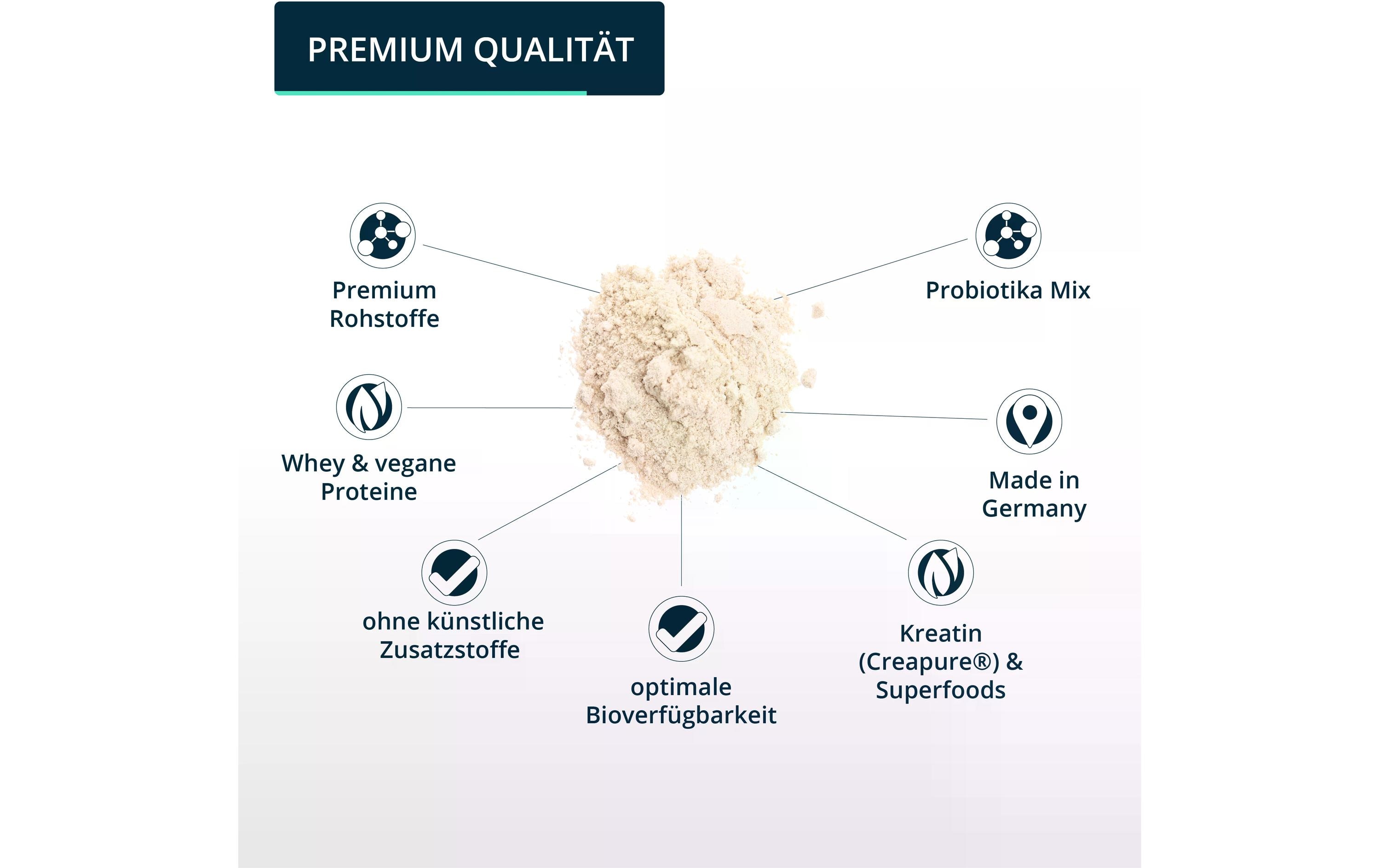 Brandl-Nutrition Pulver Vegan Protein All-in-One Post Workout Banane 1000 g Brandl-Nutrition Pulver Vegan Protein All-in-One Post Workout Banane 1000 g