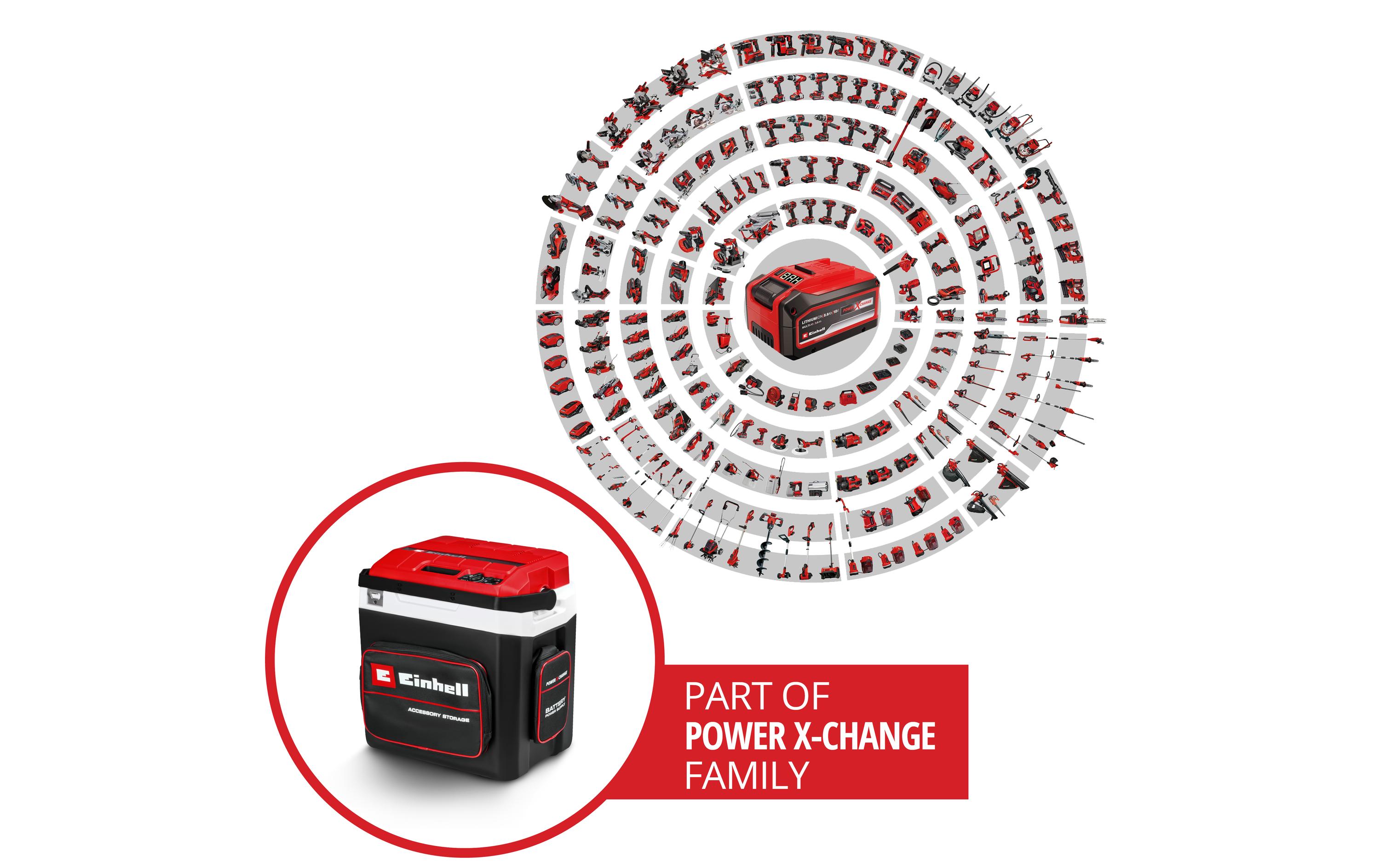 Einhell Kühlbox TE-COL 18/27 Li-Solo