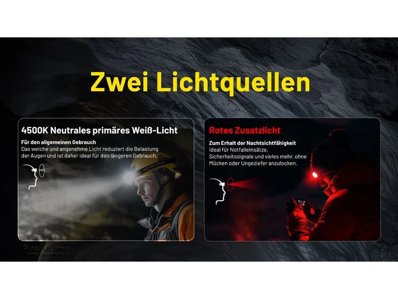 Nitecore Stirnlampe HC75UHE 3000 lm Gelb/Schwarz
