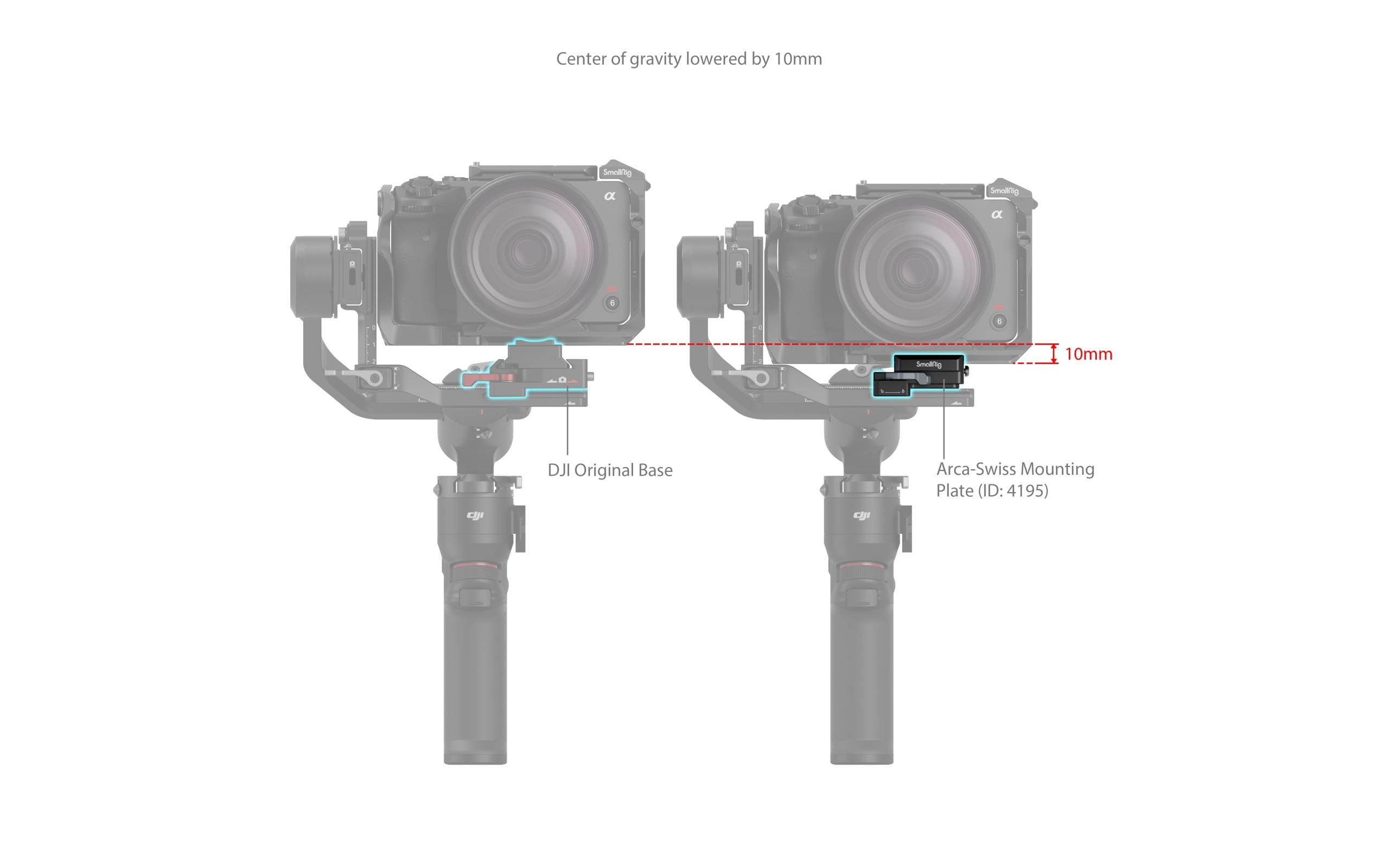 Smallrig Adapter Arca-Swiss Mount Plate