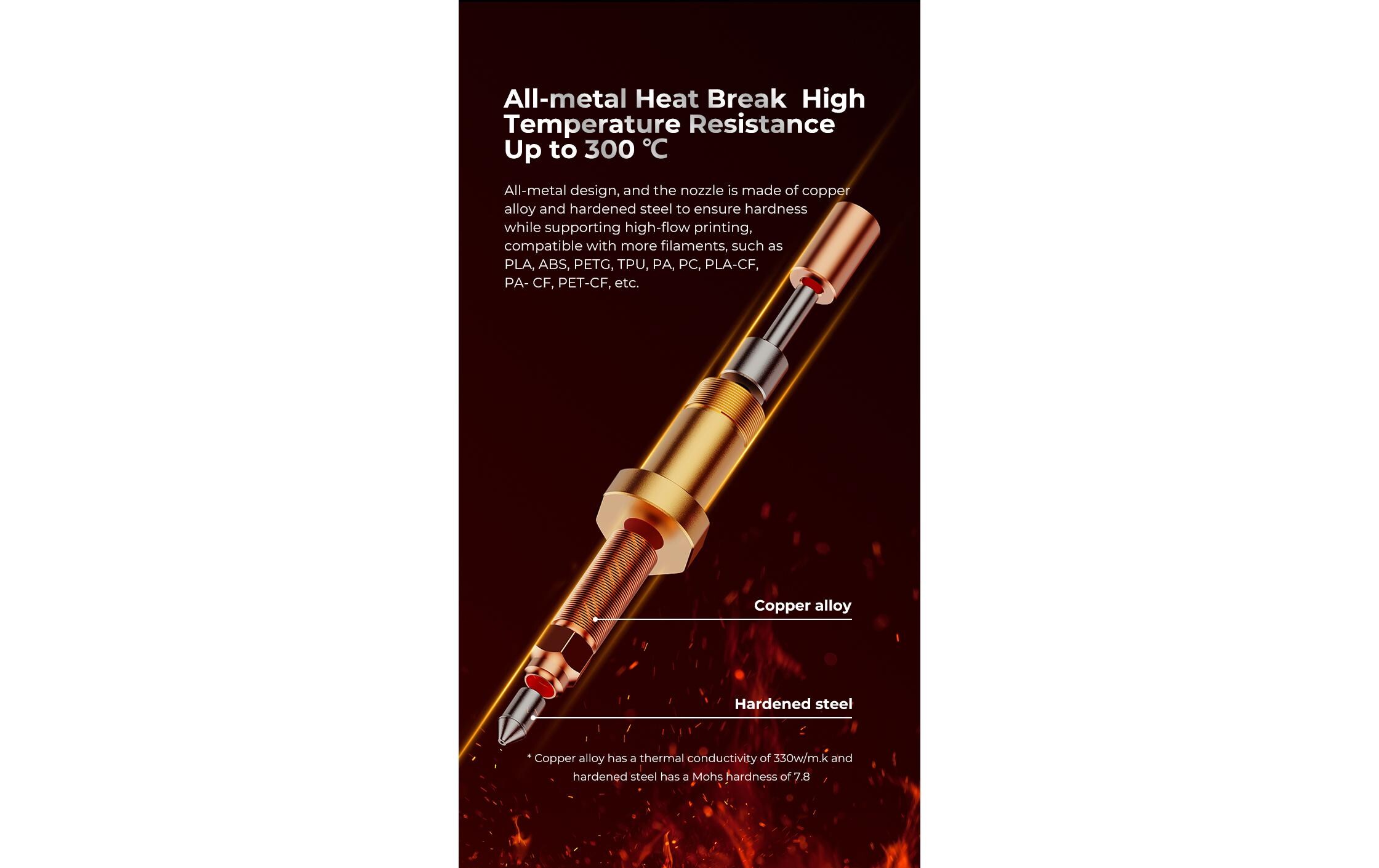 Creality Heizelement K1 Max