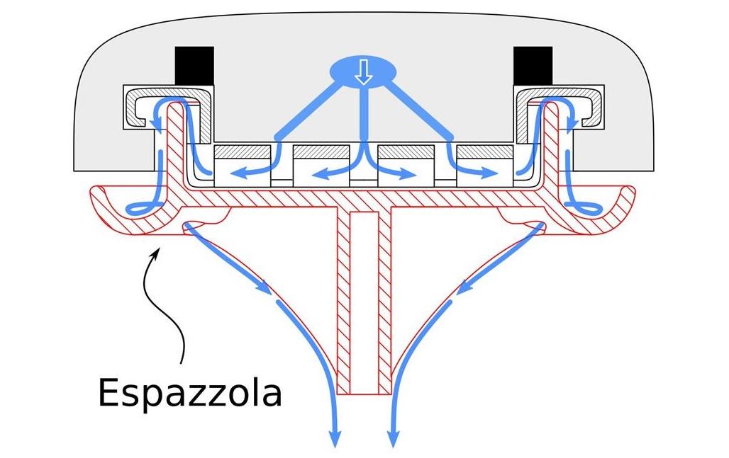 Espazzola Reinigungswerkzeug