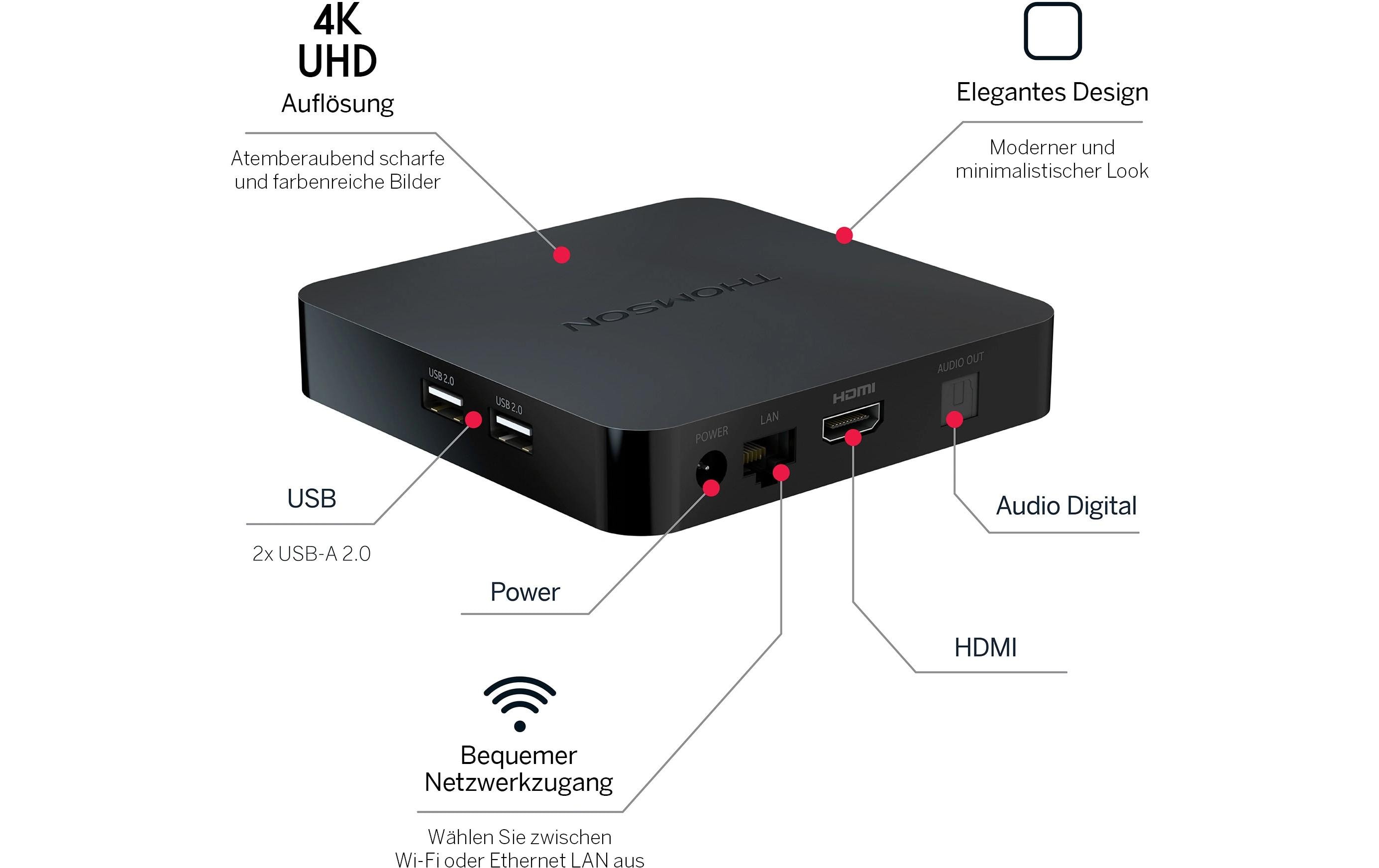 Thomson Mediaplayer / IPTV Player Streaming Box 240 Thomson Mediaplayer / IPTV Player Streaming Box 240
