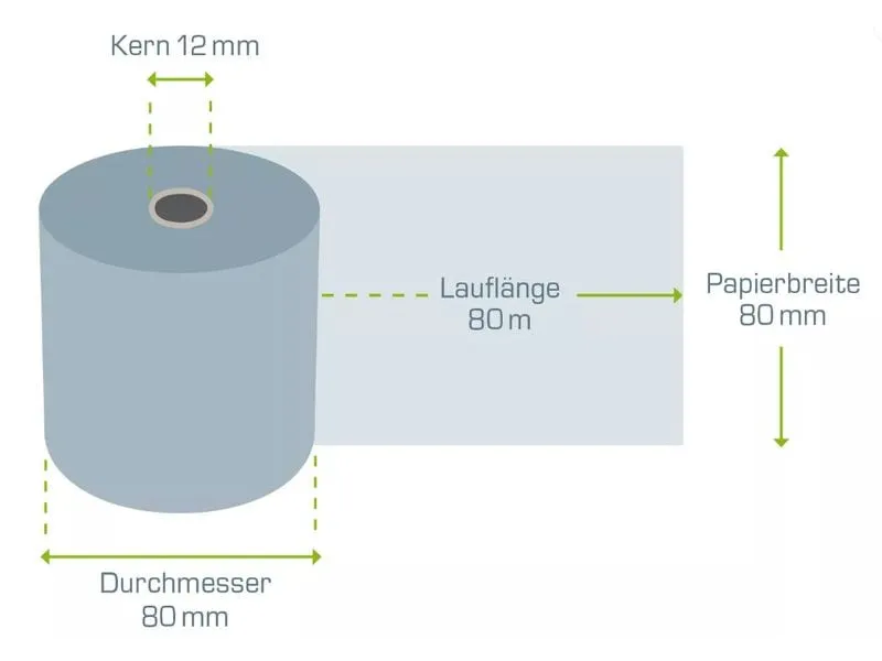 4POS Thermopapier Blue4est 52g 80 x 80 x 12 mm 30 Rollen 4POS Thermopapier Blue4est 52g 80 x 80 x 12 mm 30 Rollen