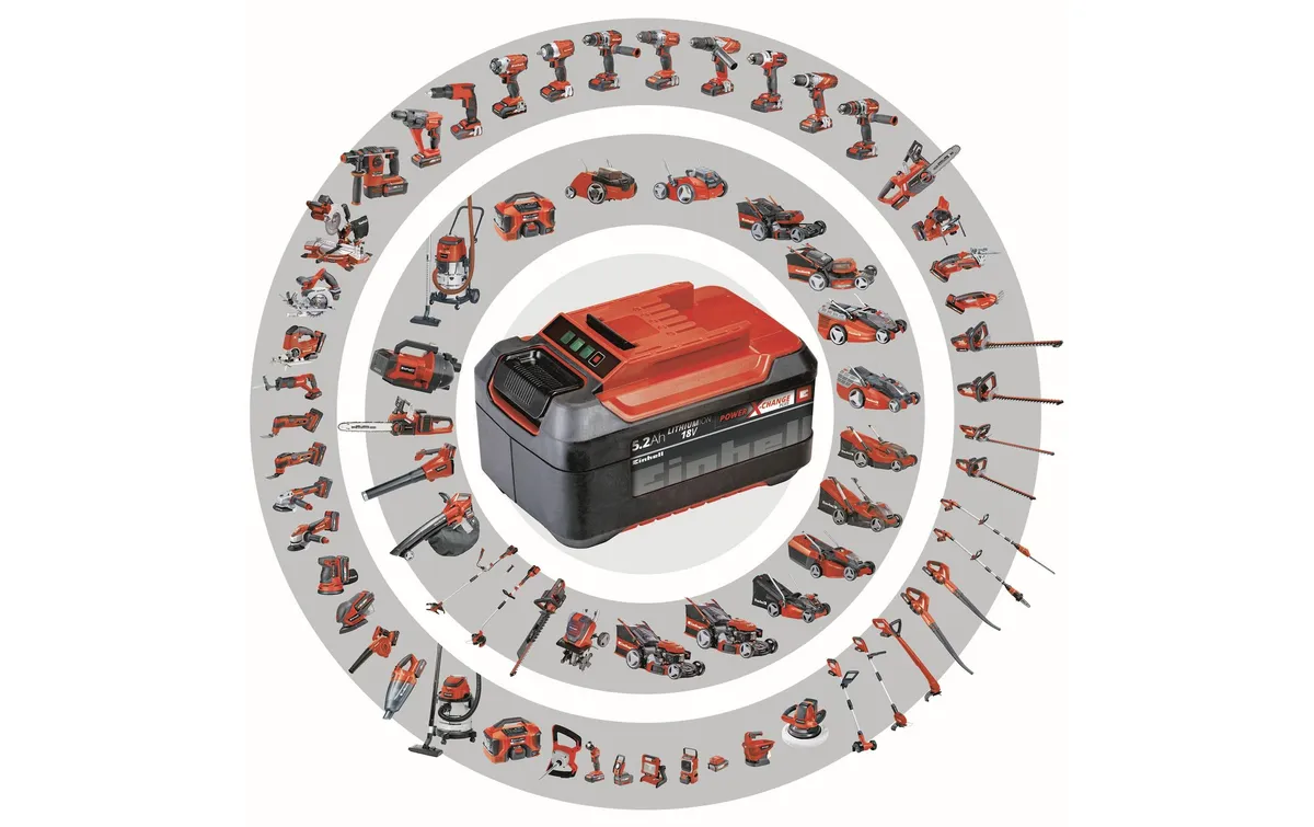 Einhell Akku-Multifunktionsgerät GE-LM 36/4in1 Solo