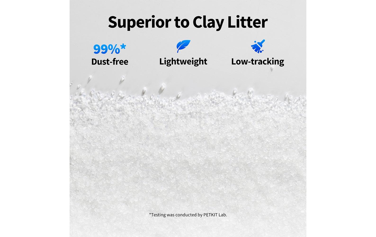 PETKIT Zubehör Katzentoilette Crystal Litter 4-Pack Weiss