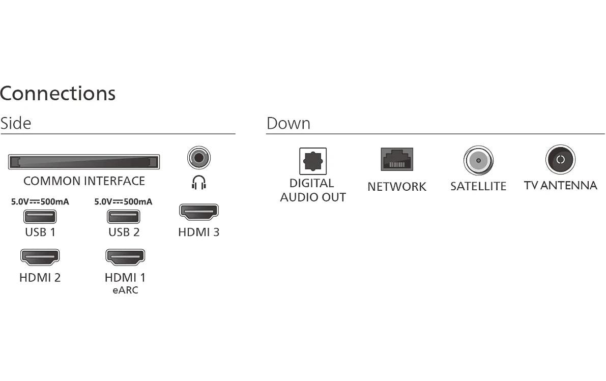 Philips TV 50PUS7800/12 50 4K QLED Smart TV, 2025