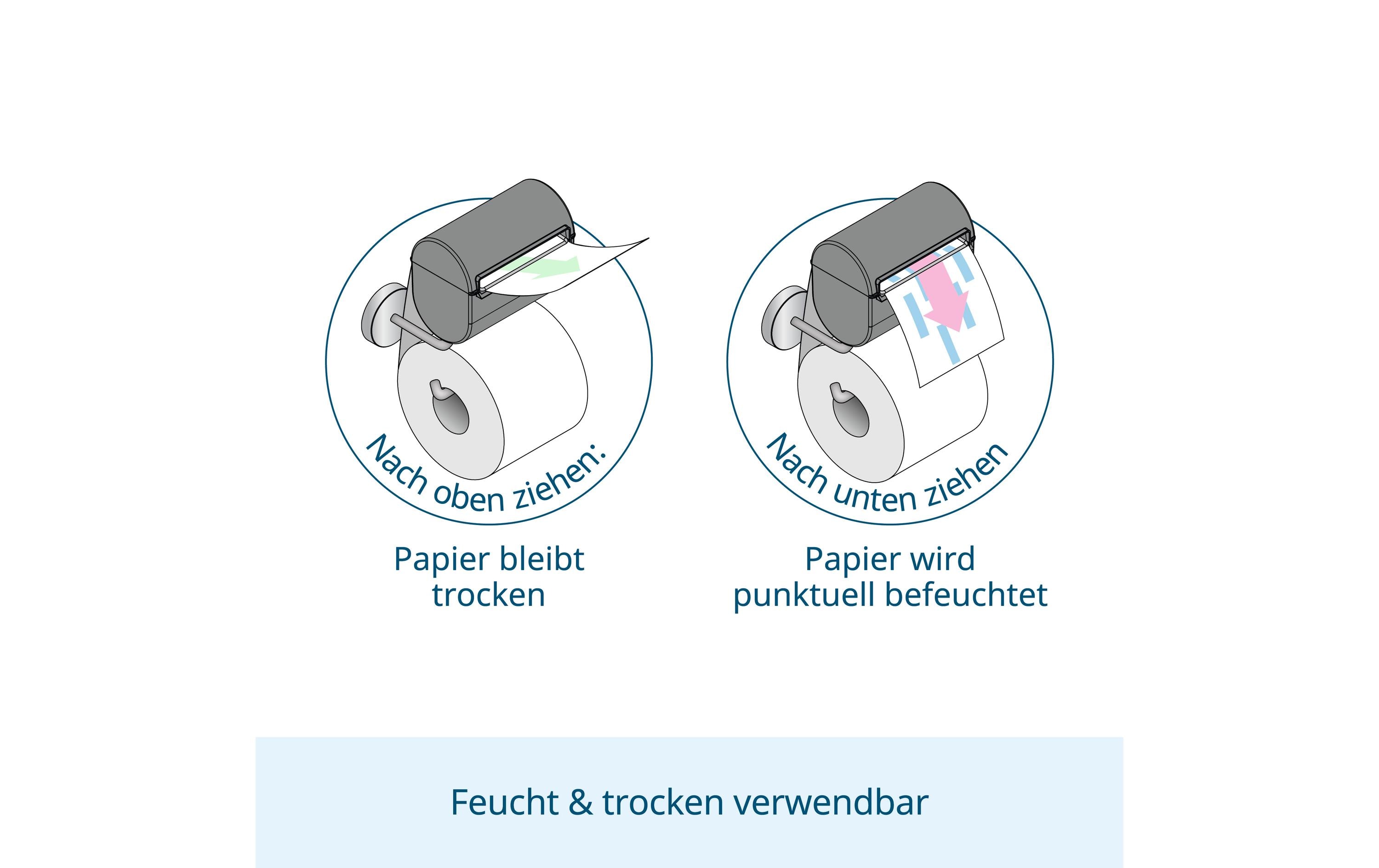 bideo Toilettenpapierhalterung mit Befeuchter Grau