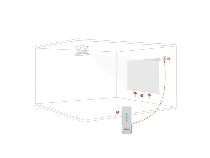 Celexon Funkset Professional 1-Kanal Set Celexon Funkset Professional 1-Kanal Set