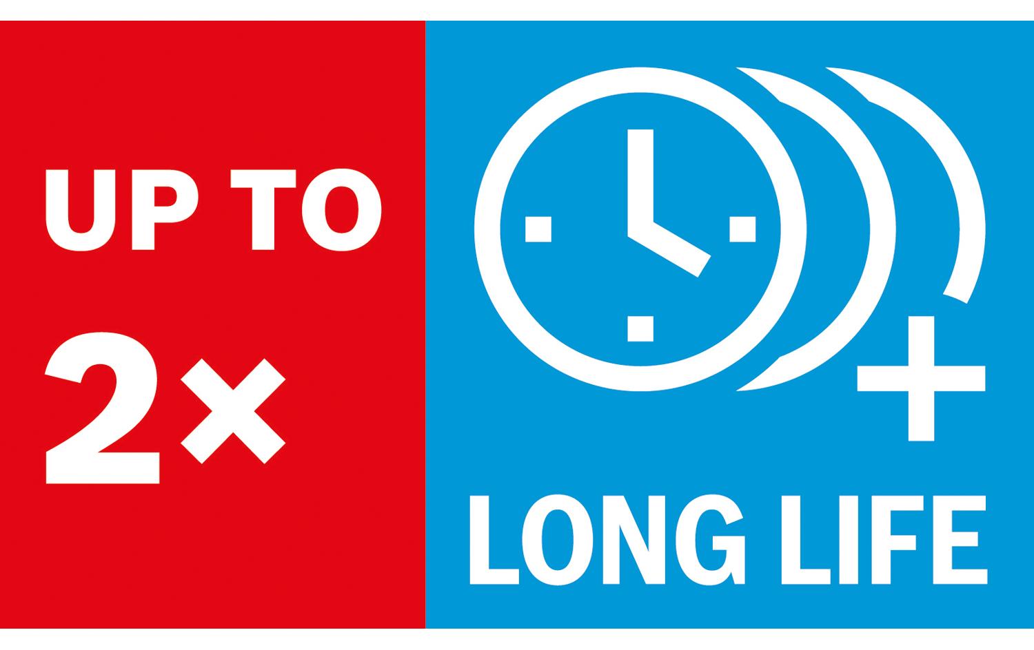 Bosch Professional EXPERT Multihole Schleifteller weich, 150 mm