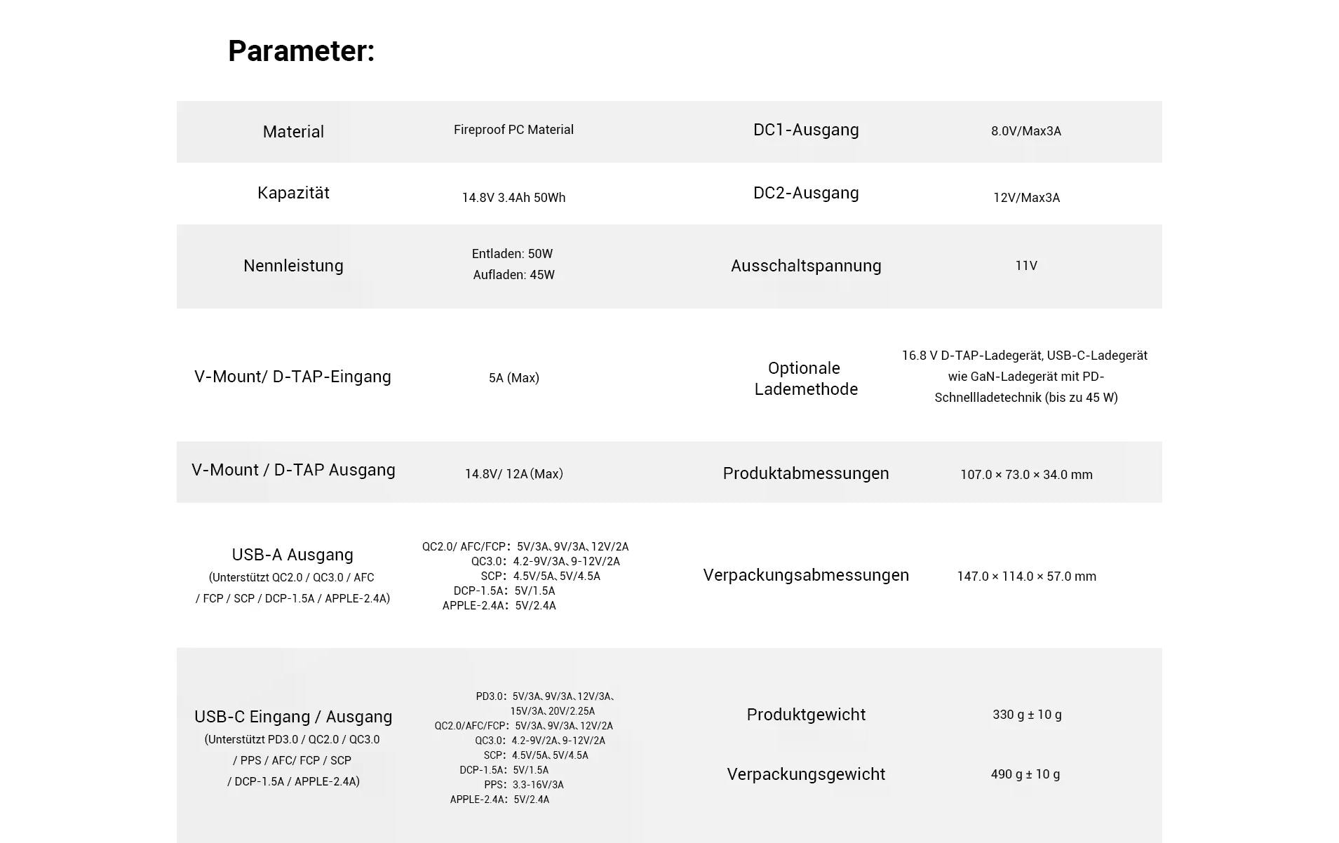Smallrig Videokamera-Akku VB50 Mini V-Mount