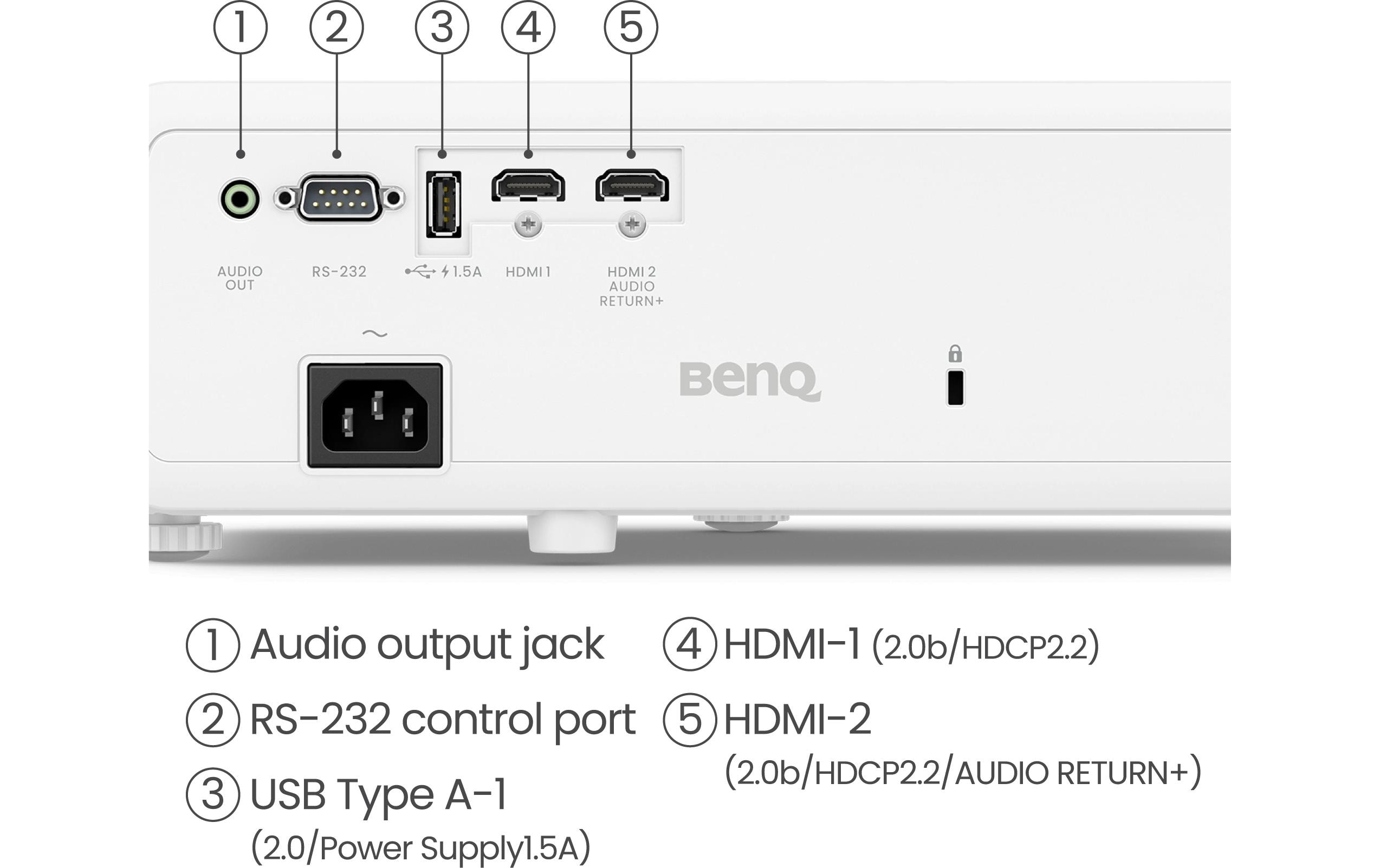 BenQ Projektor TK710