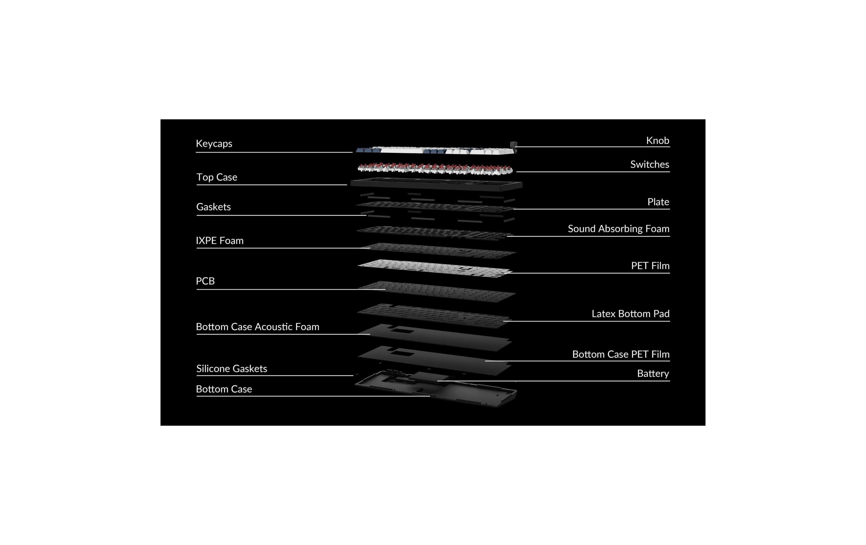 Keychron Gaming-Tastatur Q5 Max Black QMK Brown Switch Keychron Gaming-Tastatur Q5 Max Black QMK Brown Switch