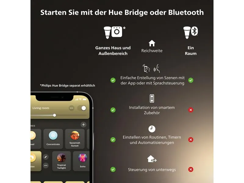 Philips Hue White Amb. Enrave Deckenleuchte L weiss 3300 lm + Dimmer Philips Hue White Amb. Enrave Deckenleuchte L weiss 3300 lm + Dimmer