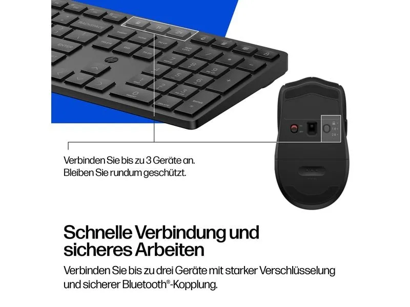 HP 495C Multi-Device Dual-Mode kabellos Schwarz