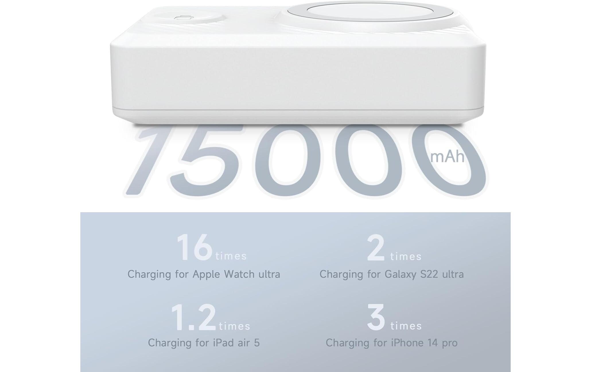 ISDT Powerbank PB50DW 50 Wh, 2x USB-C PD 36W