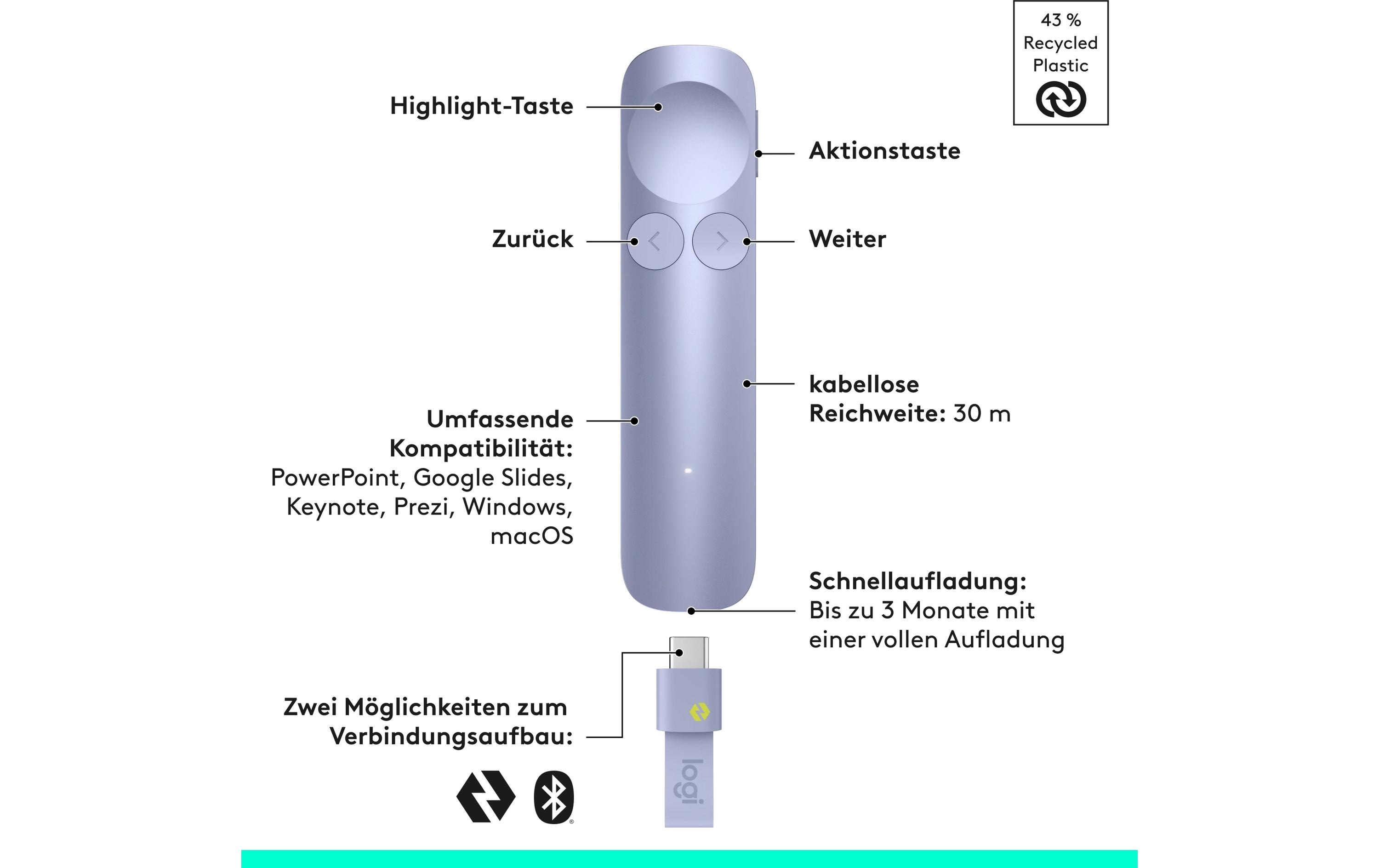 Logitech Presenter Spotlight 2 Helles Flieder