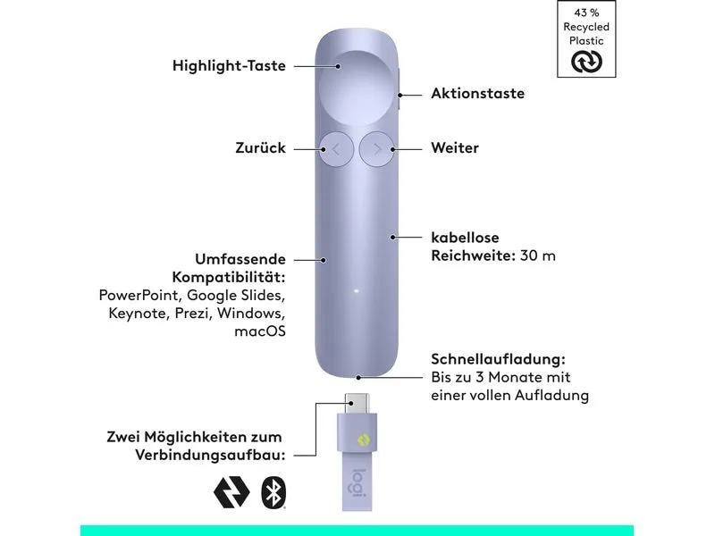 Logitech Presenter Spotlight 2 Helles Flieder
