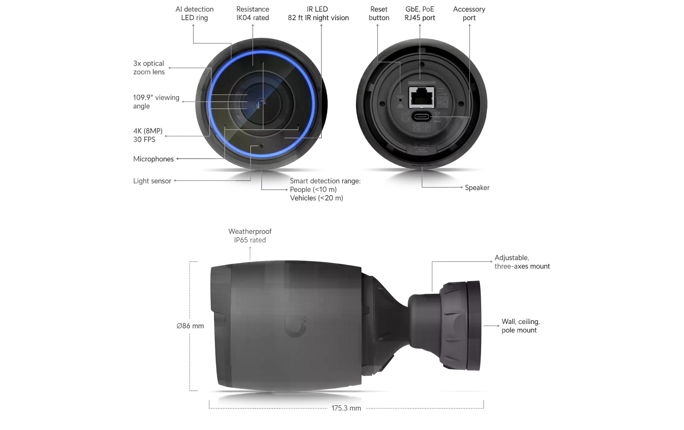 Ubiquiti Netzwerkkamera AI Professional Schwarz