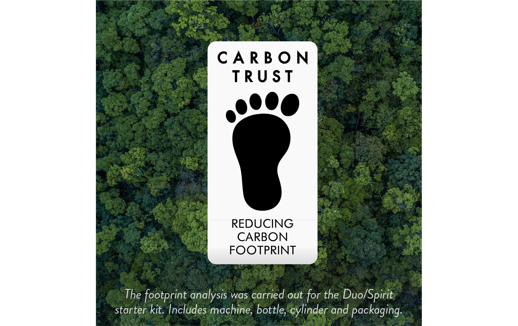 Sodastream Wassersprudler DUO Schwarz/Silber