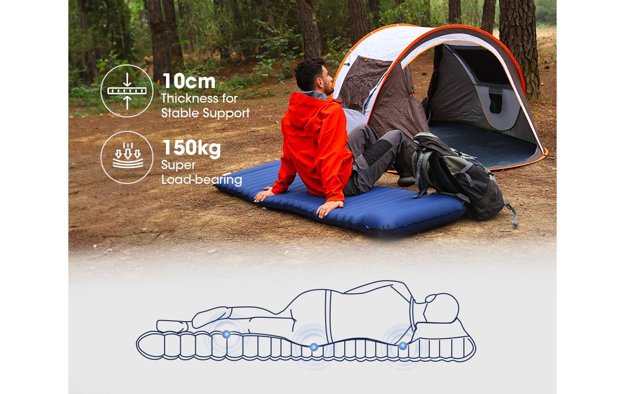 Aerogogo Aeromattress GM4 Blau