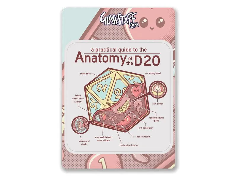 Glass Staff Anatomy of the D20 Sticker Mehrfarbig Glass Staff Anatomy of the D20 Sticker Mehrfarbig