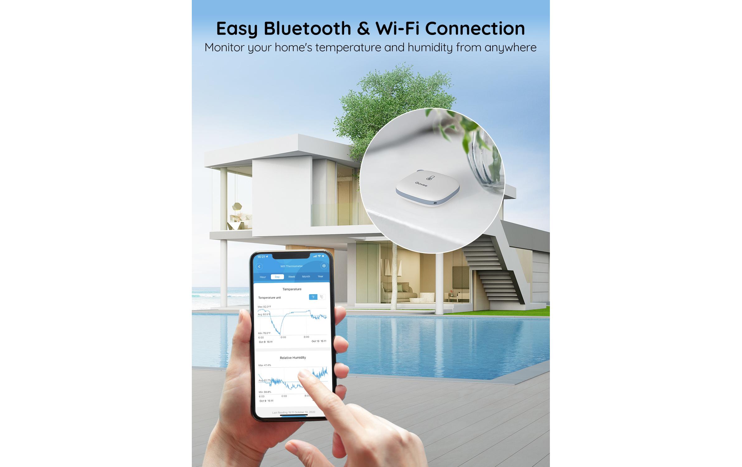 Govee Wetterstation WiFi Thermometer/Hygrometer