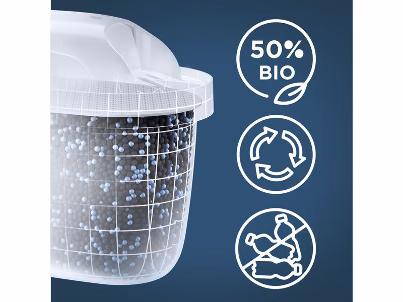 BRITA Wasserfilterkartusche Maxtra Pro Pure Performance Pack 12