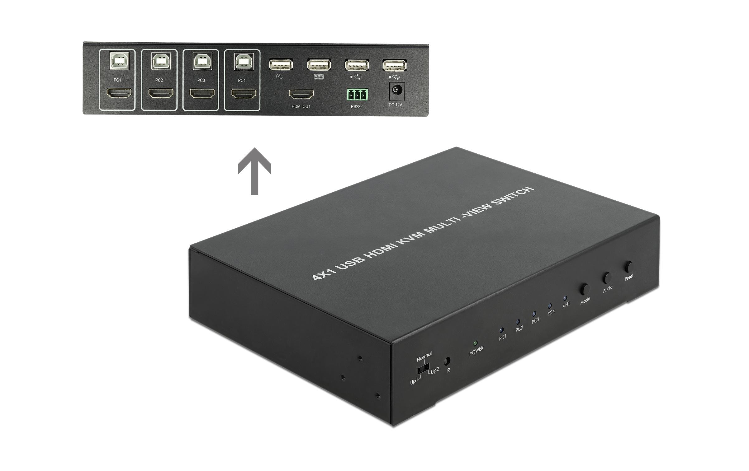 Delock KVM Switch 4 in 1 Multiview Switch 4 Port Delock KVM Switch 4 in 1 Multiview Switch 4 Port