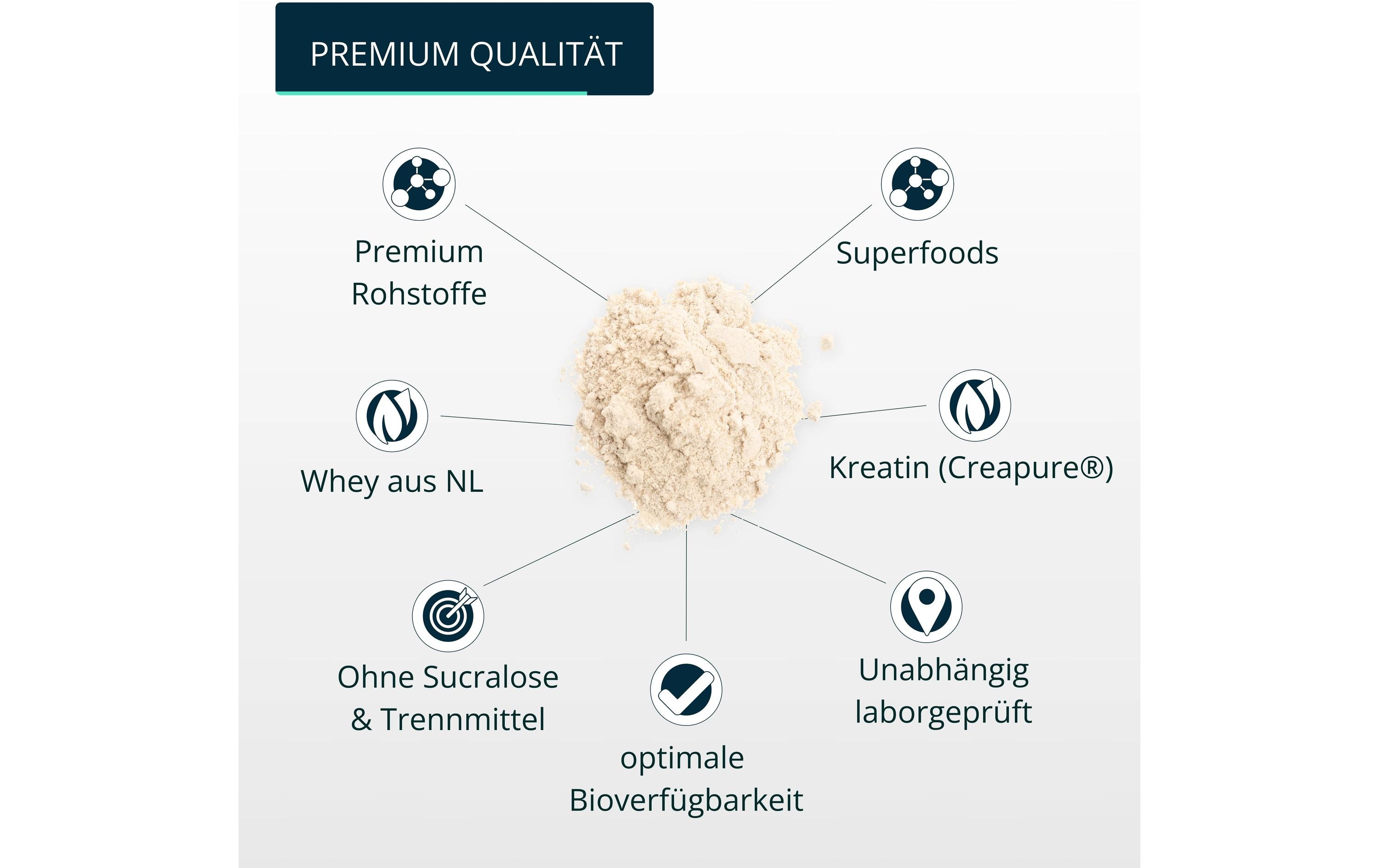 Brandl-Nutrition Pulver Pure Protein Schokolade 1000 g