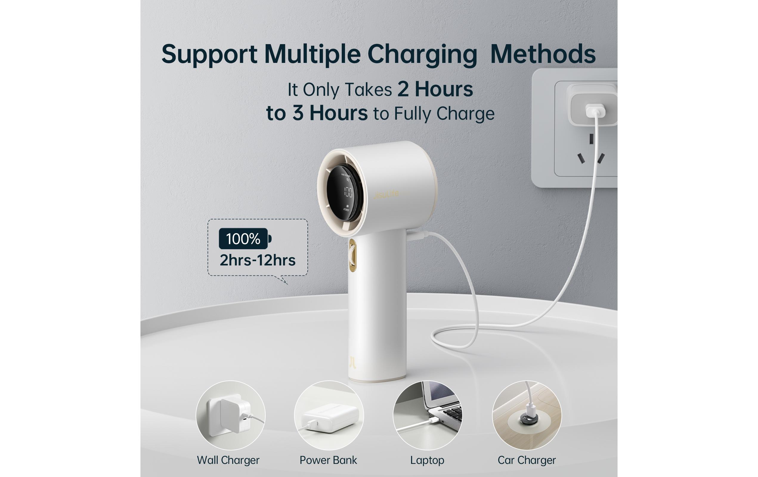 Jisulife Handventilator Pro 1 Weiss