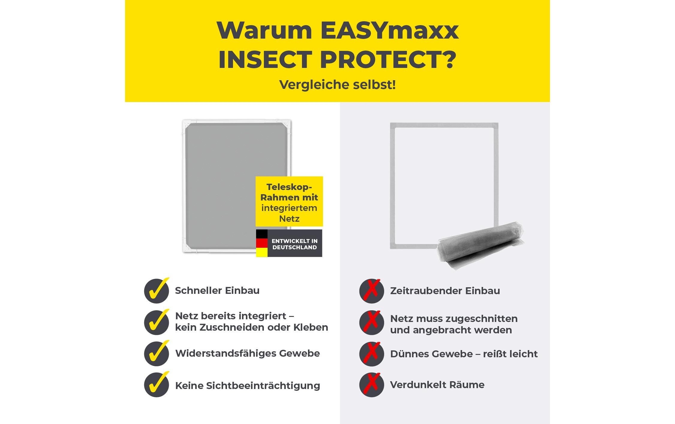 EASYmaxx Teleskop Insektenschutzgitter Weiss
