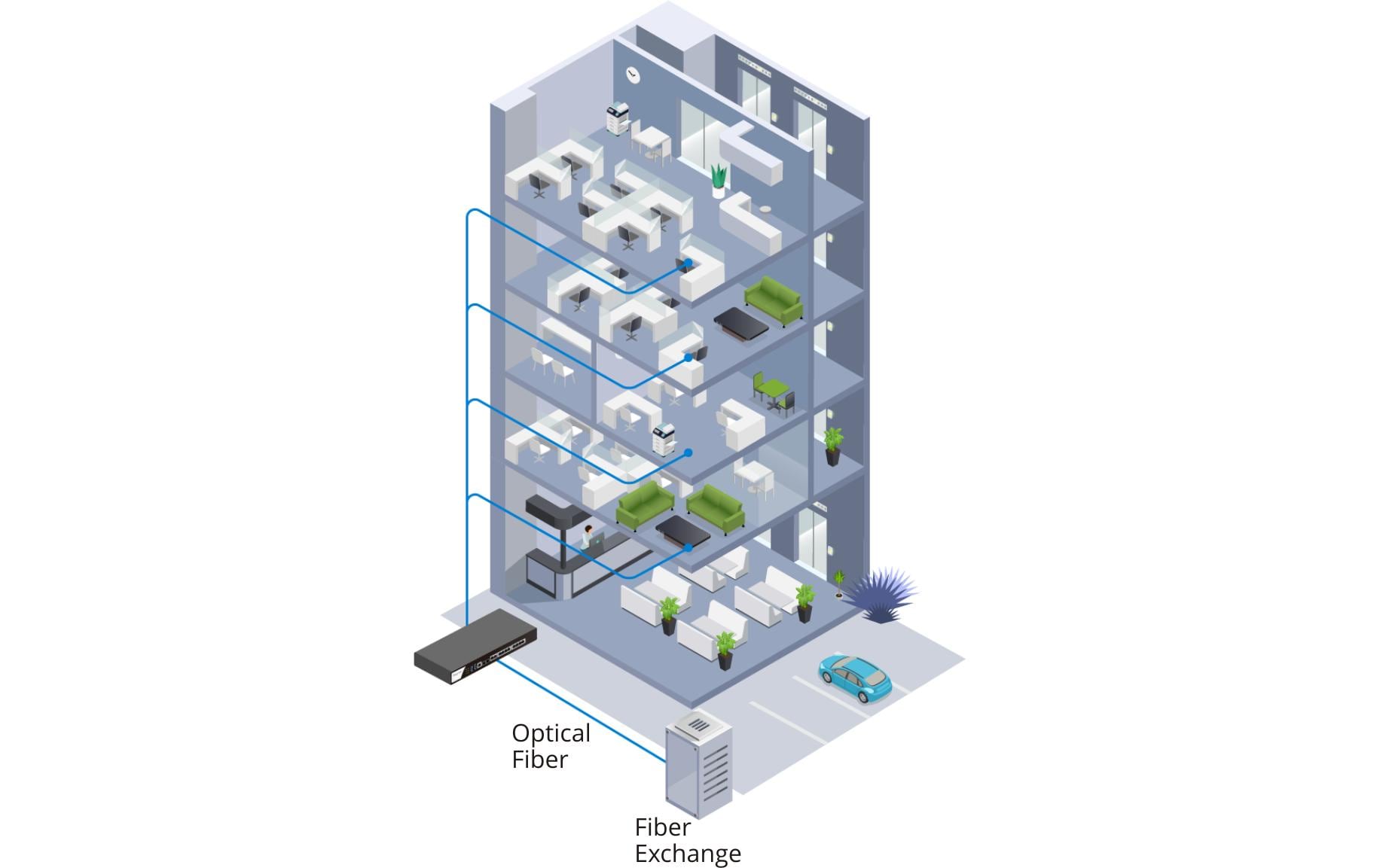 DrayTek Router Vigor 3912s 256 GB M.2 SSD DrayTek Router Vigor 3912s 256 GB M.2 SSD