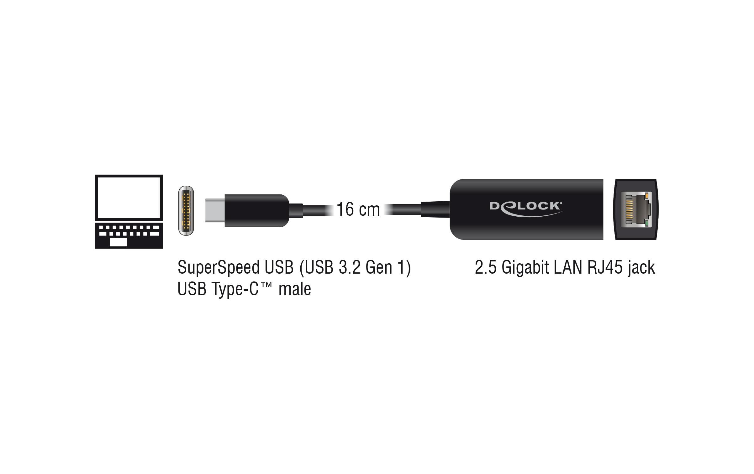 Delock Netzwerk-Adapter USB-C – RJ45 2.5Gbps schwarz, kompakt Delock Netzwerk-Adapter USB-C – RJ45 2.5Gbps schwarz, kompakt