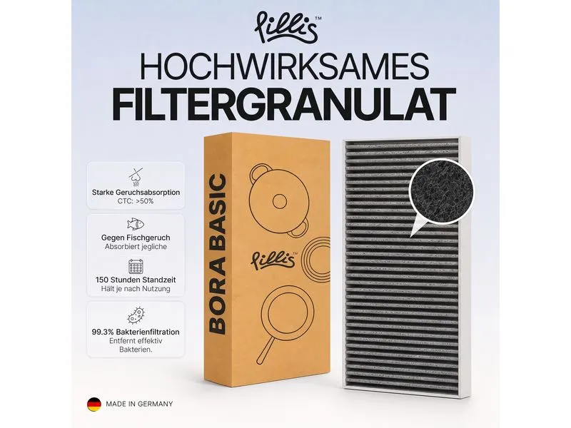 Pillis Aktivkohlefilter-Set Bora Basic 2 Stück Pillis Aktivkohlefilter-Set Bora Basic 2 Stück