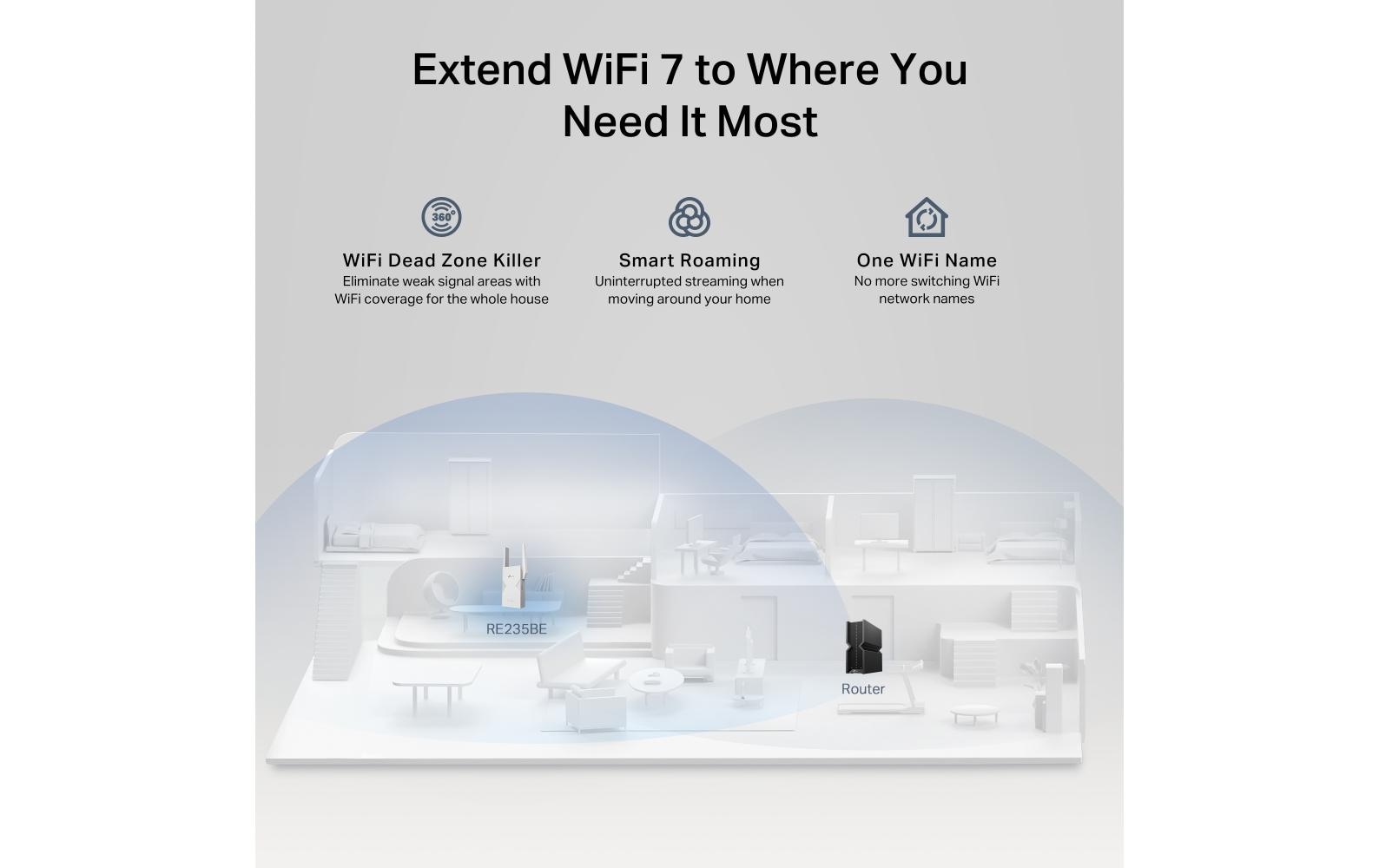 TP-Link WLAN-Mesh-Repeater RE235BE