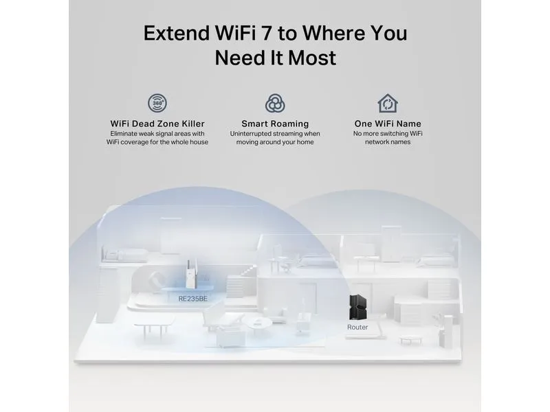 TP-Link WLAN-Mesh-Repeater RE235BE TP-Link WLAN-Mesh-Repeater RE235BE