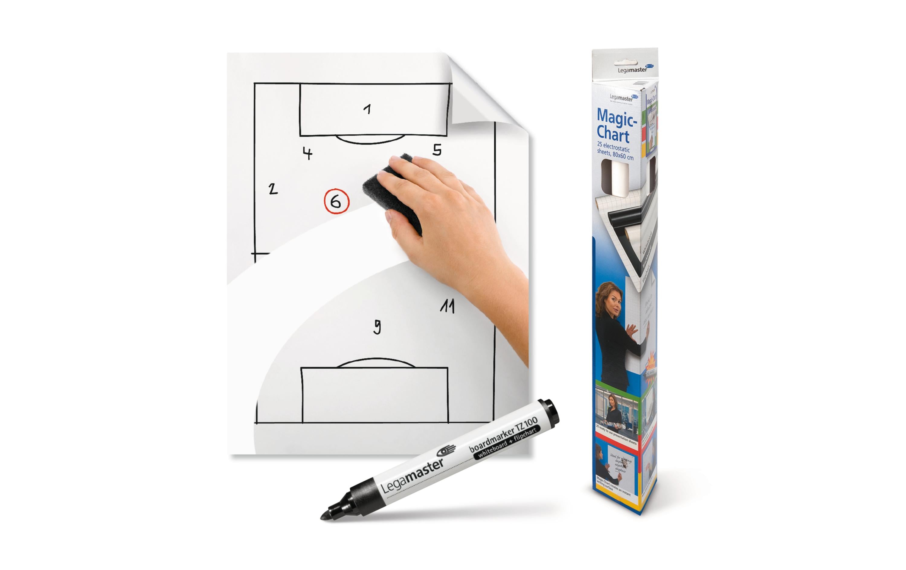 Legamaster Magic-Chart Whiteboard Folie selbsthaftend 60 x 80 cm