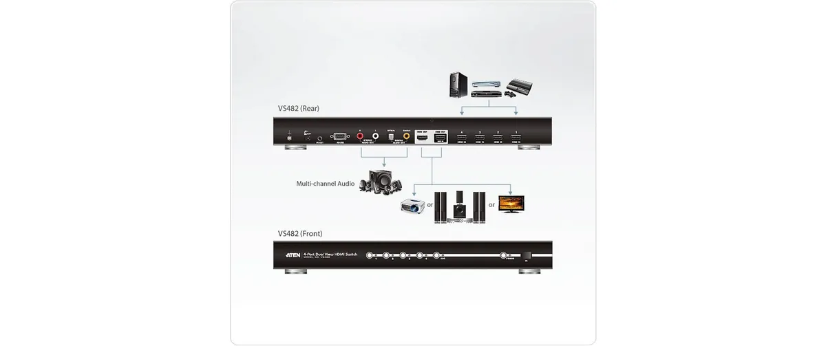 Aten Umschalter VS482 HDMI Aten Umschalter VS482 HDMI