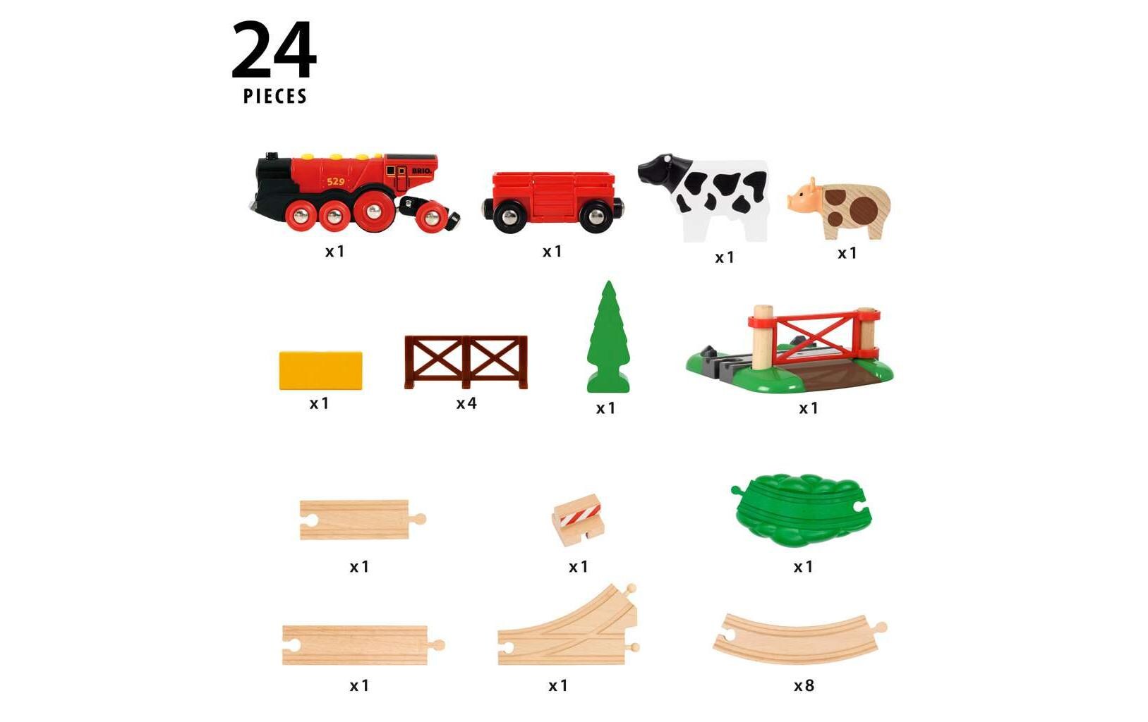 BRIO BRIO World Mighty Red Train Set